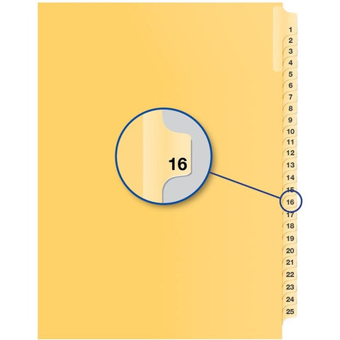 Davis Group of Companies Corp Index Divider