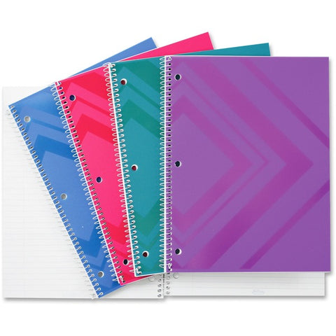 ACCO Brands Corporation Poly Notebook